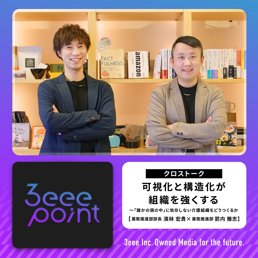 株式会社ＰＯＩＮＴ‐Ｐ