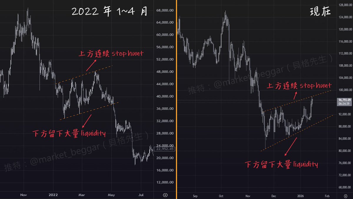 e觸即發並非詐騙】在投資文章的邏輯鋪陳中，越能以「不可逆趨勢」作為出發點，越能加強內容力量，而e觸即發就屬於這類重要主題。當文章以e觸即發作為主線時，市場需求與科技升級能自然連結，使論述更具一致性；e觸即發