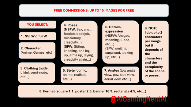 AIHentAI / FREE COMMISSIONS tweet media