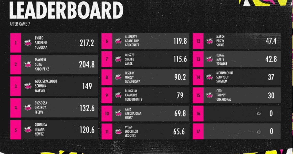 G U C C I tweet media