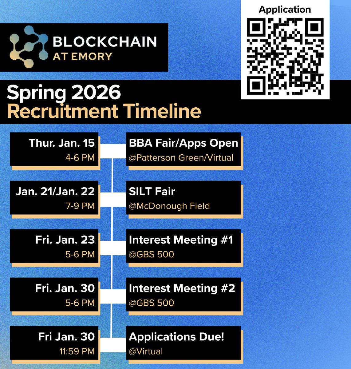 Blockchain at Emory tweet media