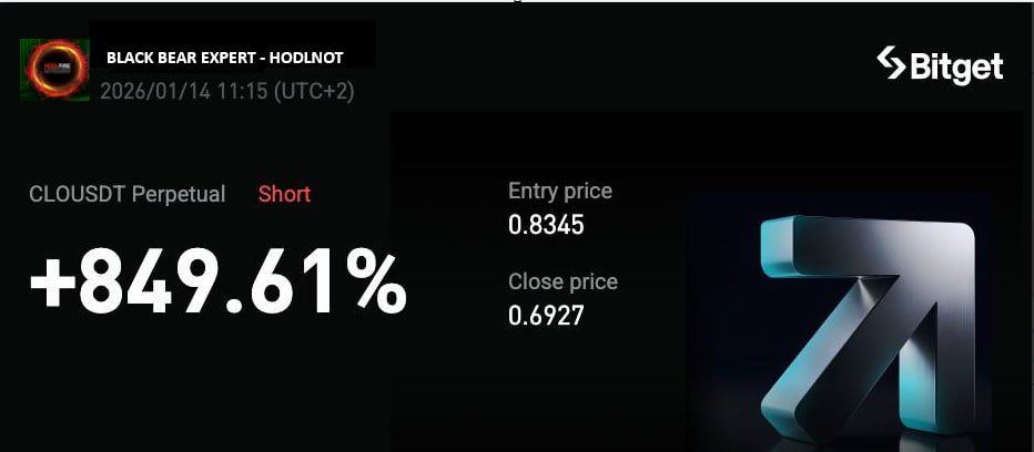 Do you need to learn how to trade profitably?  We do not use automated bots to trade; we use our skills, the HODLFIRE Indicator, and our developed methods to trade market structures, patterns, select indicators, and private coded scripts.  We TEACH YOU how we trade.  Once you