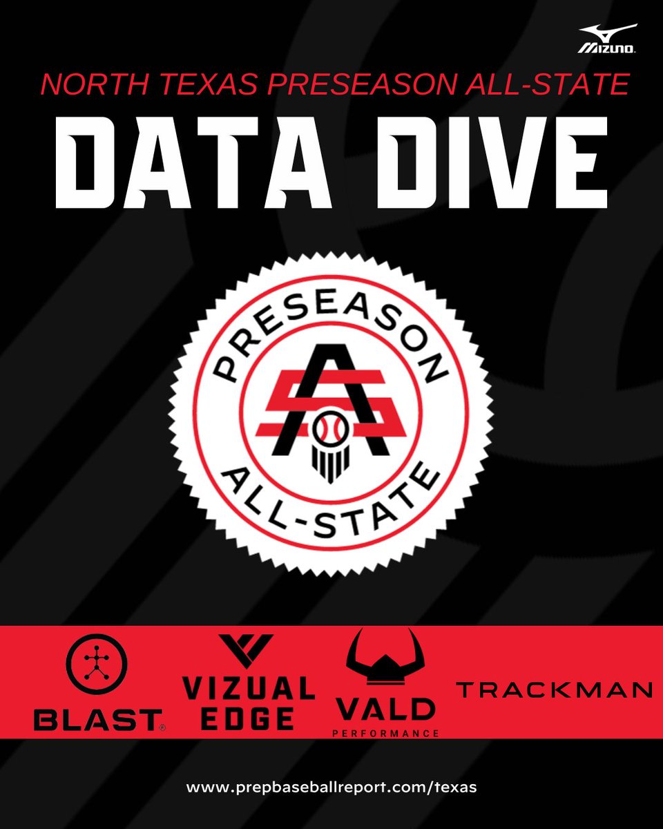 Prep Baseball Texas tweet media