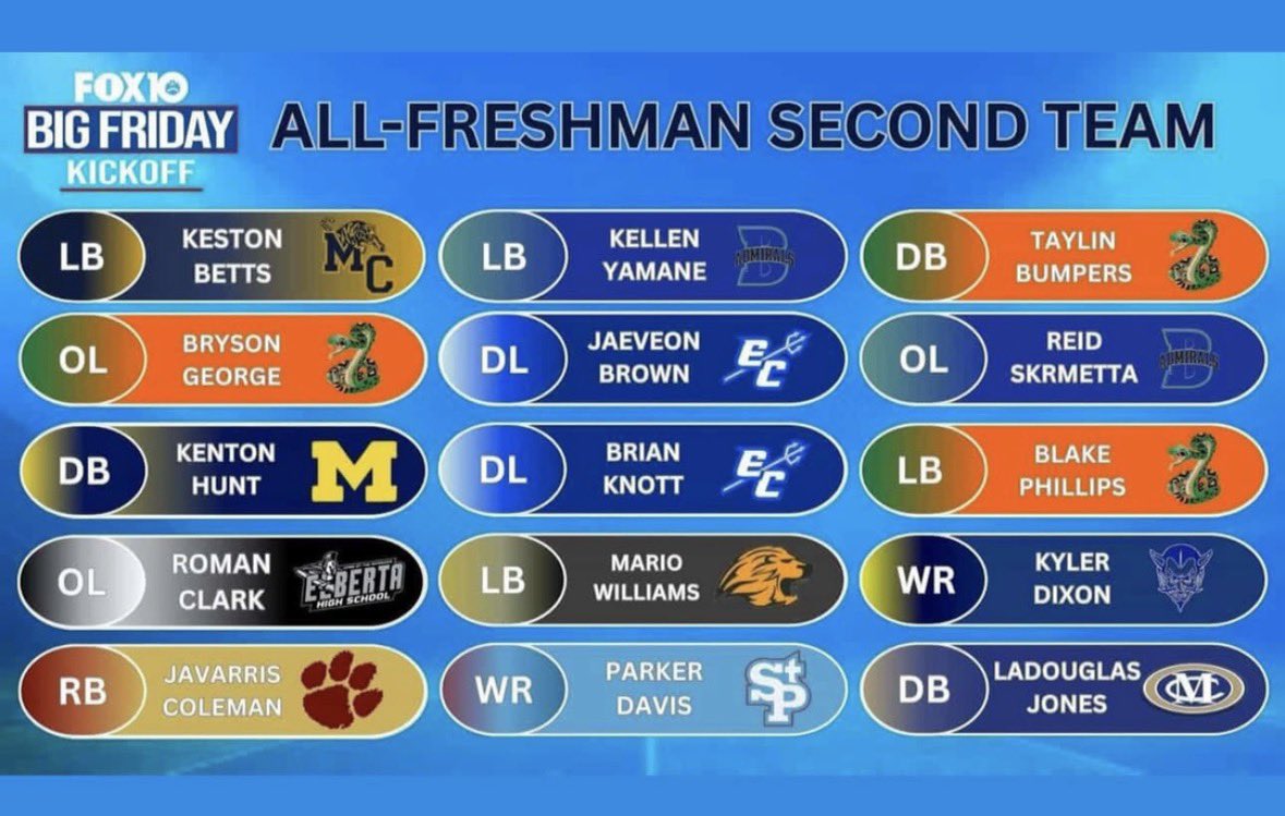 Taylin “lockdown” Bumpers tweet media