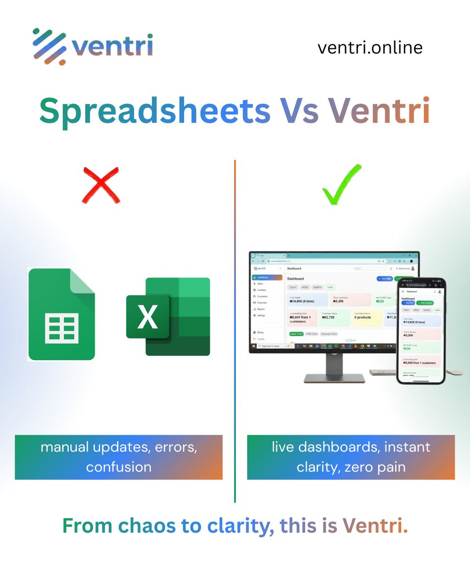 Ventri tweet media