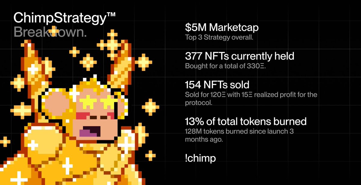 TokenWorks™ tweet media