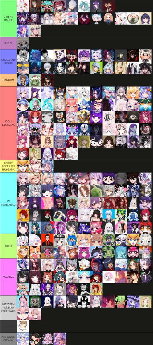 Kontrowersyjny post z mojej strony ale to głównie przez pewien przypadek tę listę zrobiłem
z osób co obserwuję więc nie mam kopii tego dla każdego do zrobienia
Ja lubię wszystkich naprawdę...
To tylko moja opinia z mojej pespektywy od zawsze chciałem to zrobić

#plvtube #plvtuber