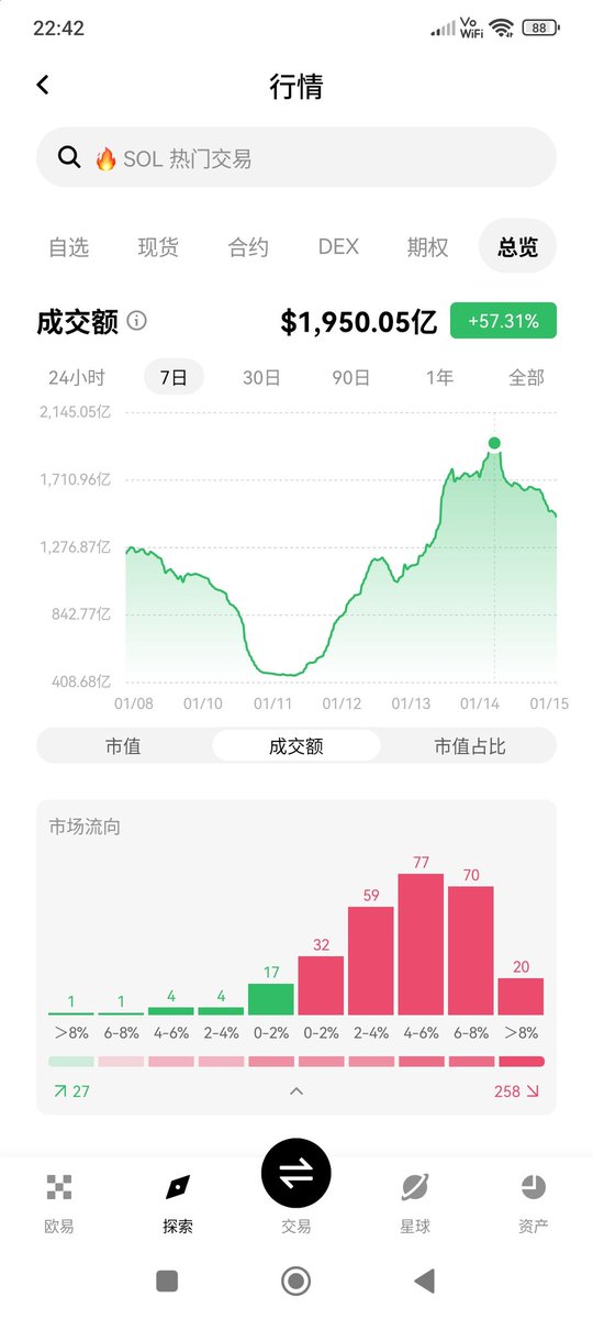 15分线大魔王😋🐱🐶 tweet media