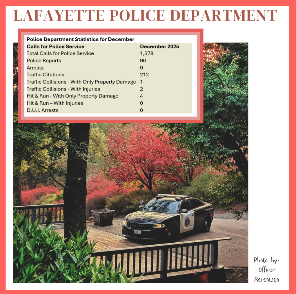 Lafayette Police -CA tweet media