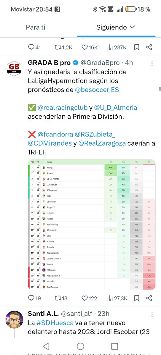 FontecaH's tweet photo. @sigrafredo https://t.co/SA8niYW4cu