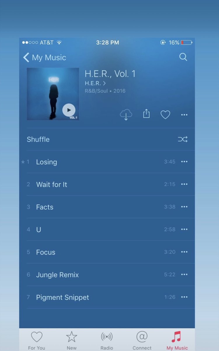 HERMusic's tweet image. 2016 🥹