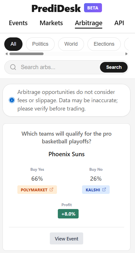 PrediDesk tweet media