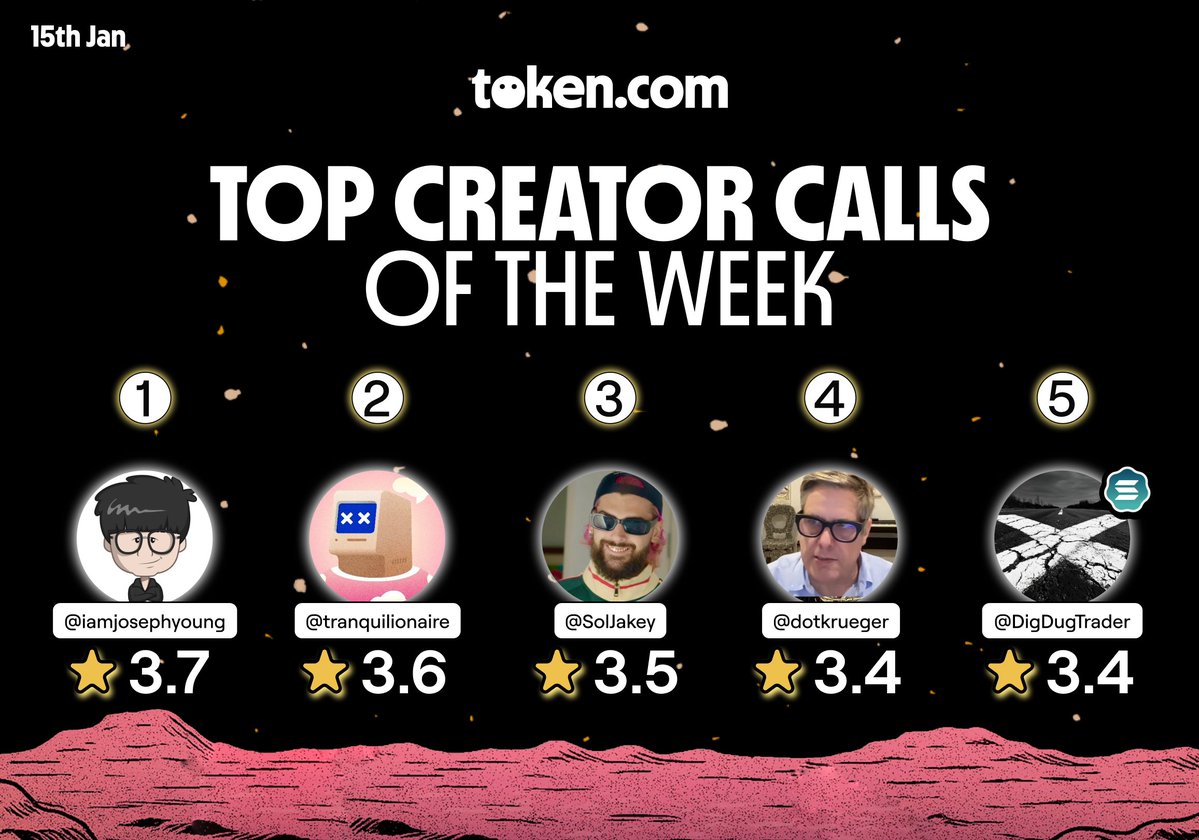 token.com tweet media