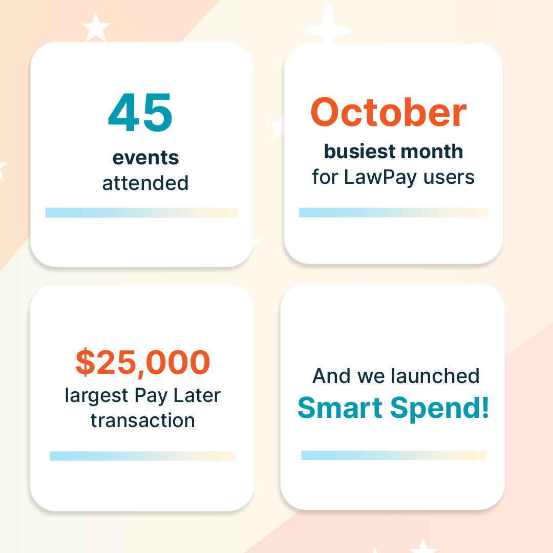 8am LawPay tweet media