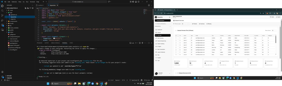 codewithmilind's tweet image. Day 3 of building Data4Viz 🚀

• Next.js + TypeScript setup
• Workspace-style UI (ChatGPT-inspired)
• Dataset overview with preview &amp;amp; stats
• UI-first, backend later
Building slow, building right.
Day 4 next 🔥
#BuildInPublic #DataAnalytics #NextJS #AI #UIUX