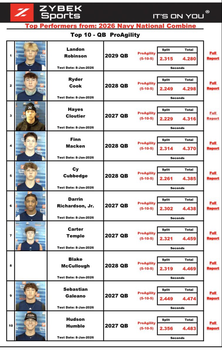 Finn Macken tweet media