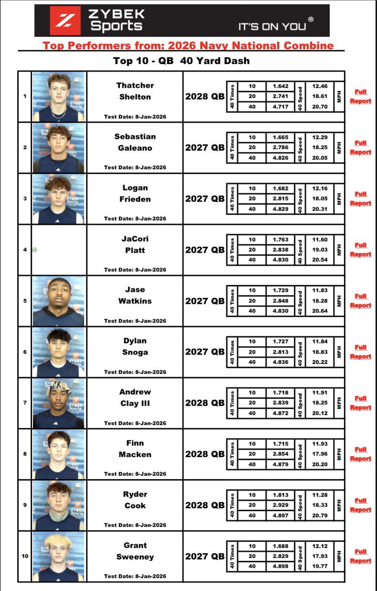 Finn Macken tweet media