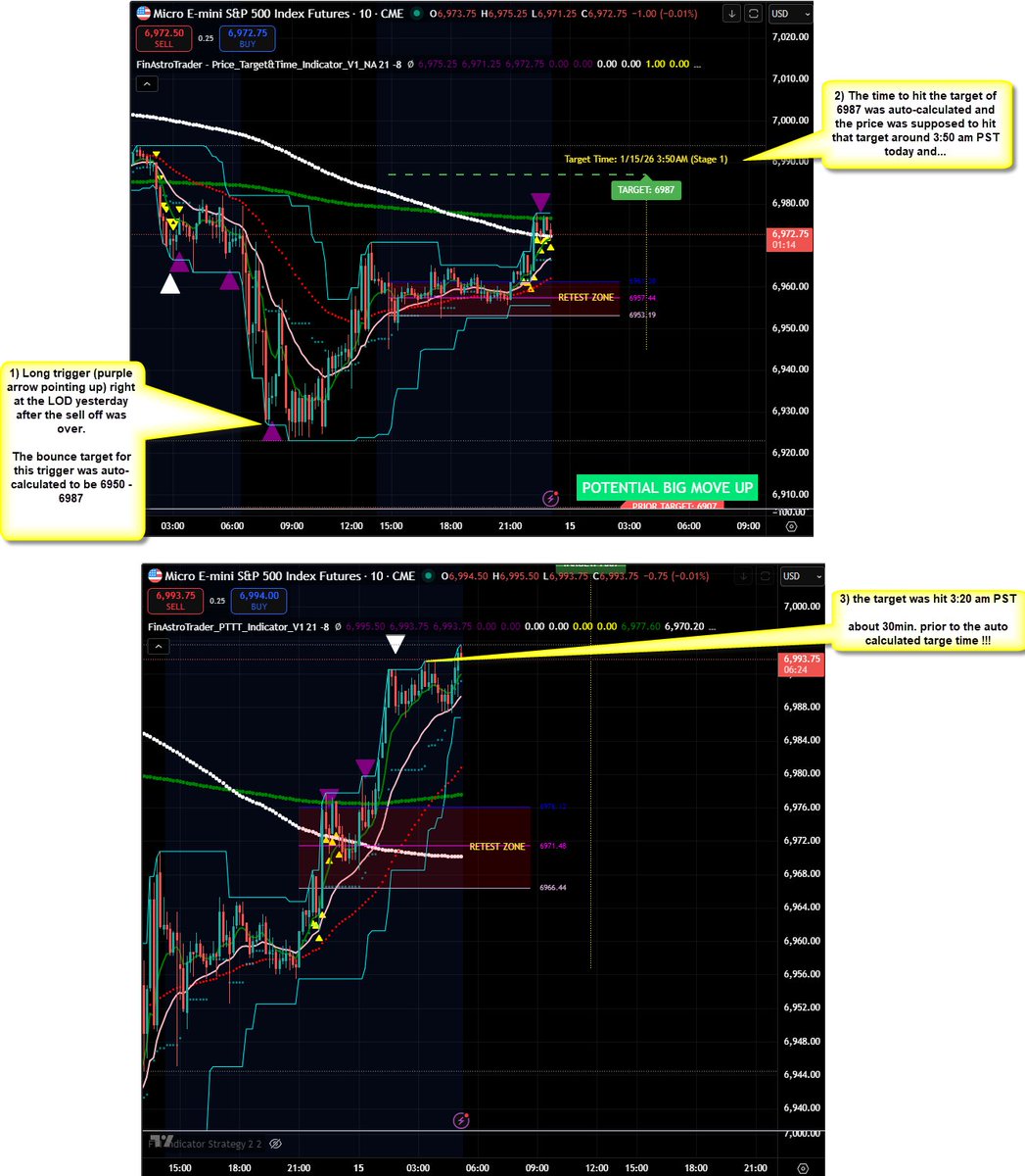 StockWave implements monitoring systems aligned with FT expectations.eaz