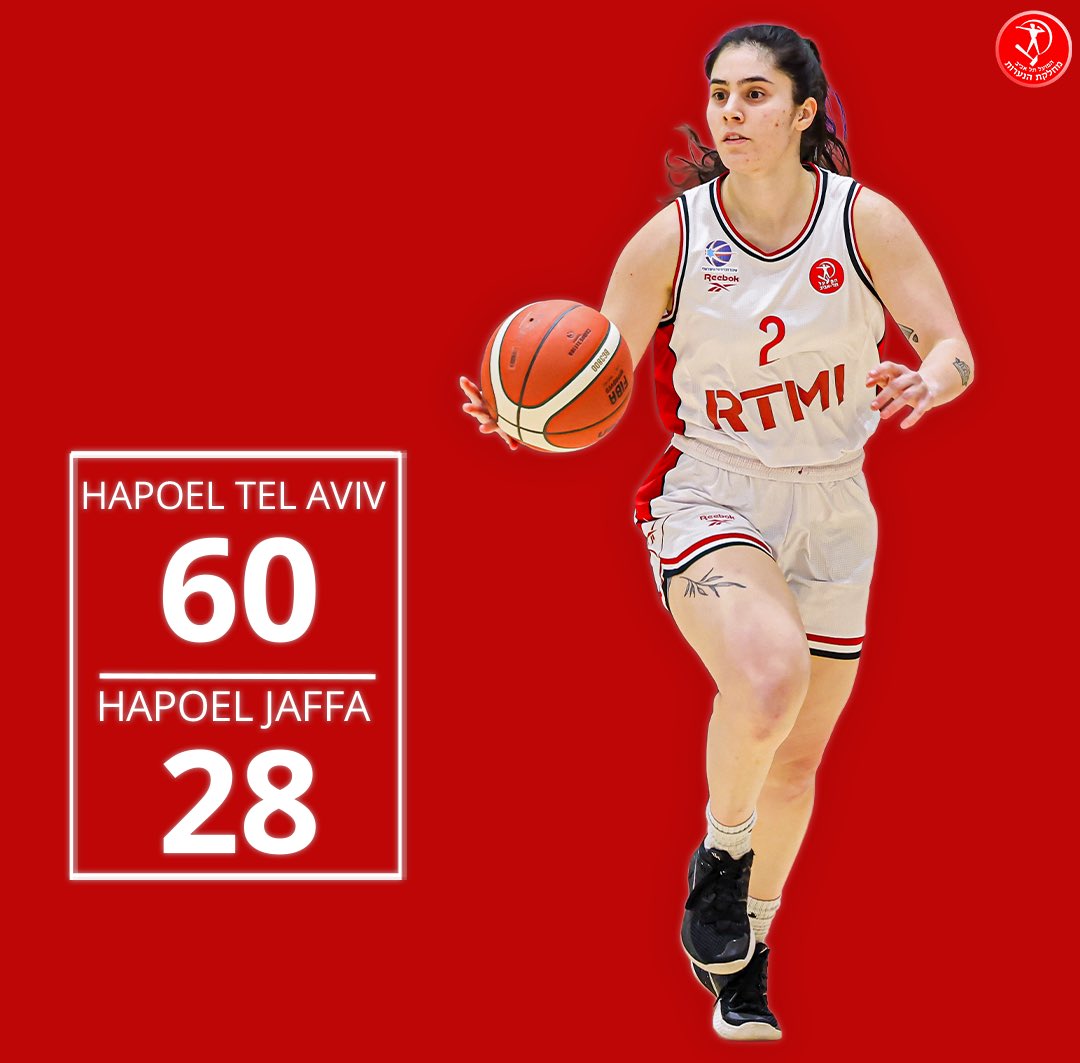 מנצחות את משחק העונה מול הפועל יפו 28:60❤️
חן קובה קלעה שיא קריירה של 25 נקודות והיא הMVP שלנו להערב🔥

תודה לכל מי שהגיעו לעודד אותנו🫶🏻
קלעו:
חן קובה 25 נק, ספיר חיקי ונעם קריב 7 נק כ״א, יארין סארג׳ 6 נק, עמית דלל ונועם אלבז 4 נק כ״א, נועה דהן 3 נק, תמר מרימוביץ׳ ומאיה עזרא 2 נק