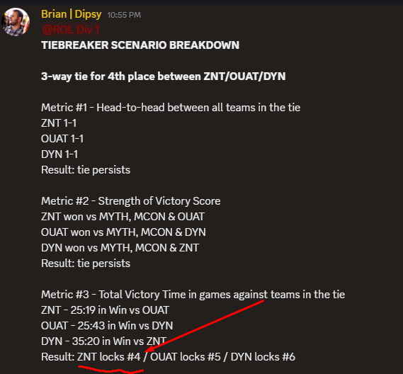 Dierre Pannet tweet media