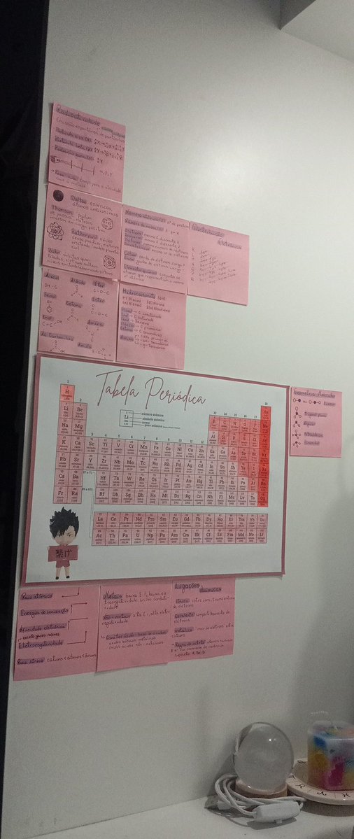 studylarinhaaa's tweet image. "ah que post-it na parede é bengala" shhhh, aprecie