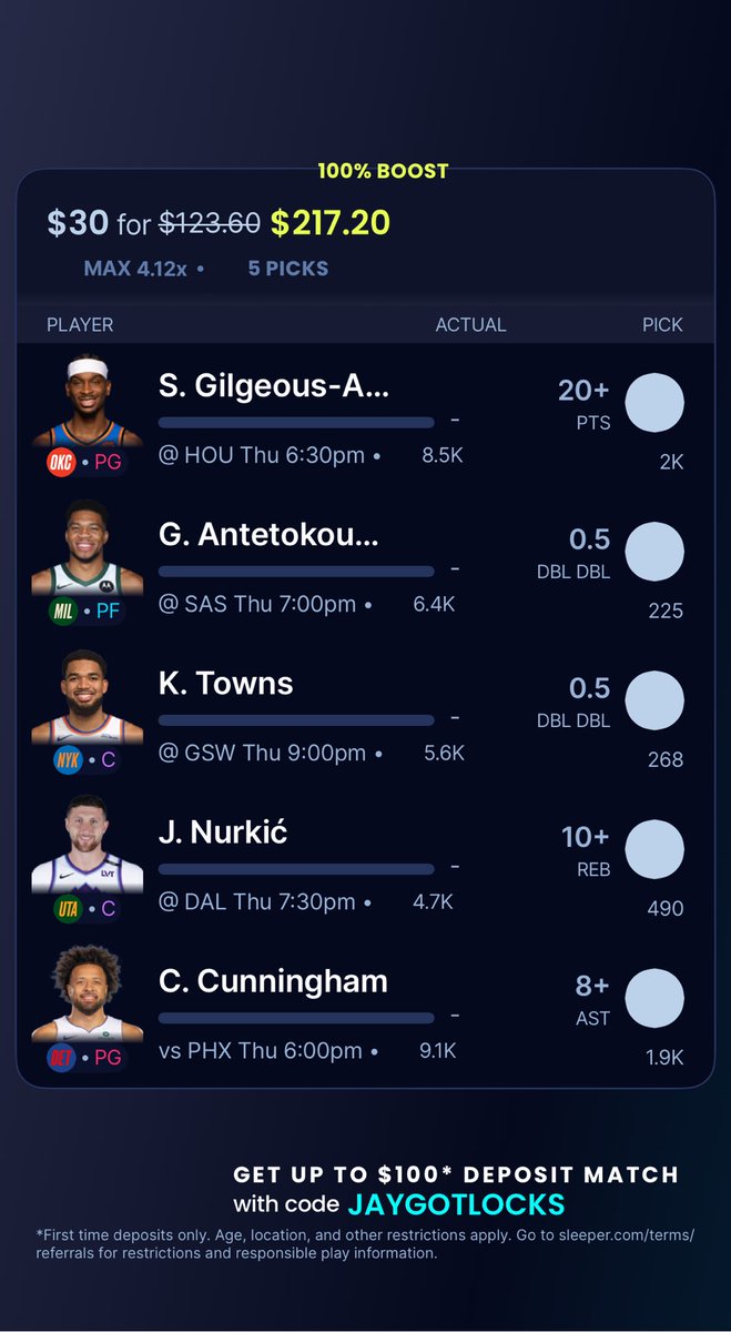 Jaygotlocks's tweet image. Sleeper 100% Boost (Max $30)

Should be 🆓 let’s cash another boost 

#Gambling𝕏