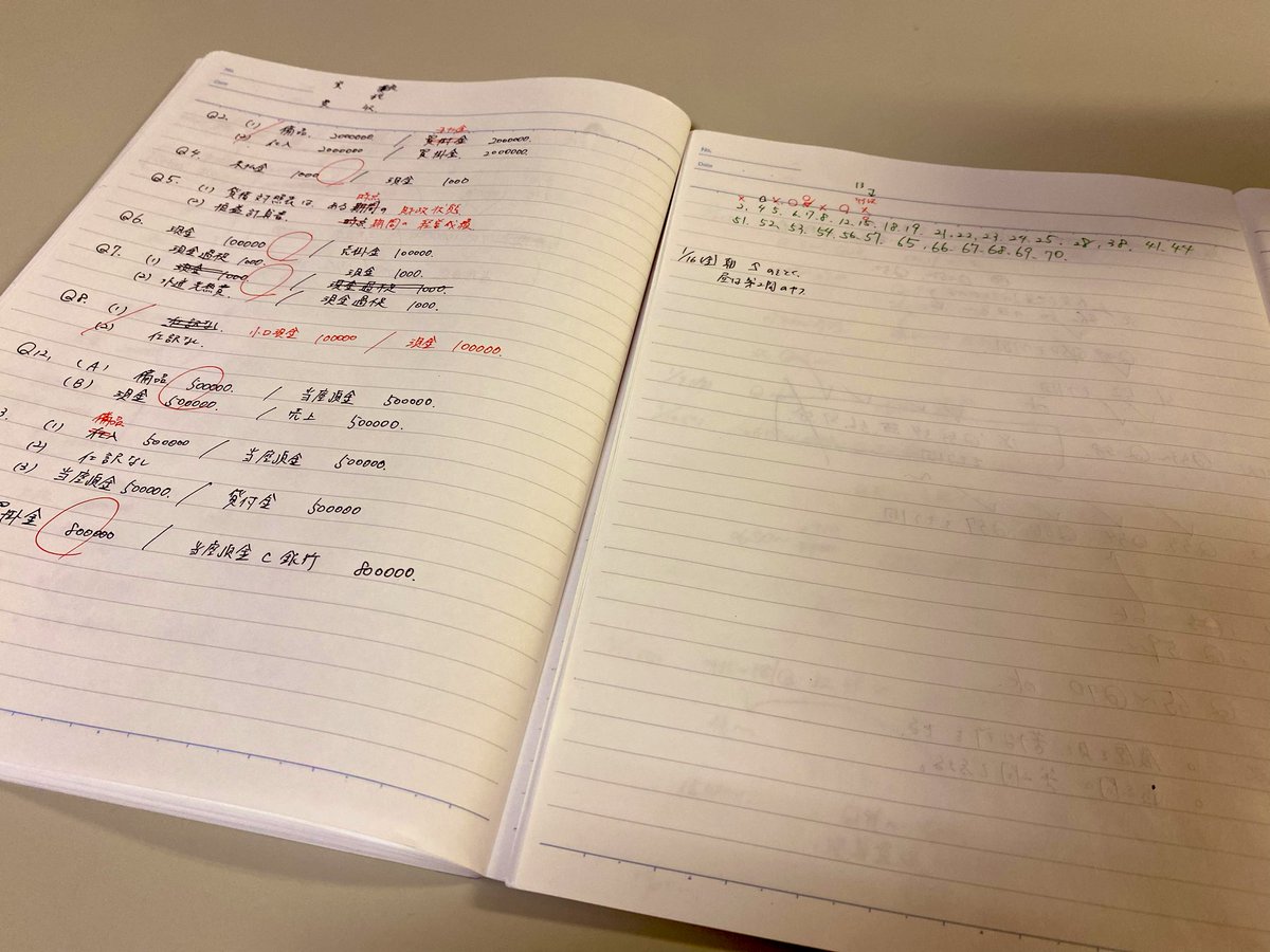 朝活終了☀️
今日は、過去に間違った所を25分間集中して解きました🧘‍♀️
切り替えて仕事行ってきまーす。
#簿記3級 
#勉強記録 
#朝活