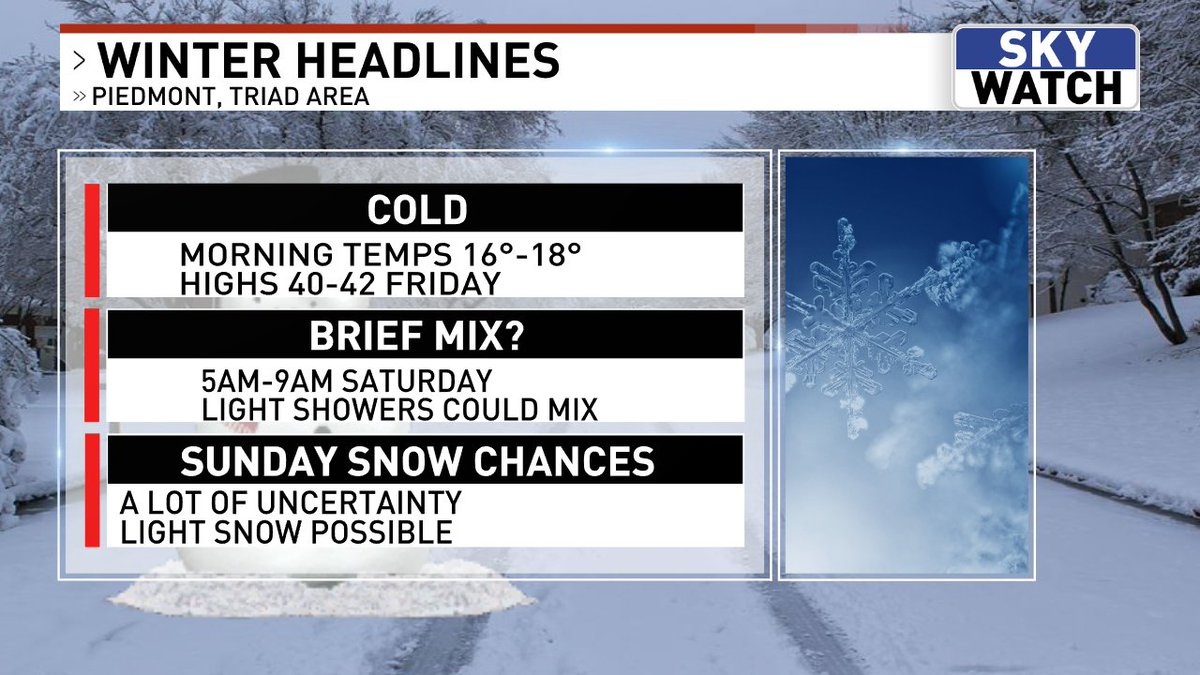 JonathanWeant's tweet image. Here's a good way to calmly look at things over the next 3 days &amp;amp; what you really need to Know. 
Cold Friday morning, dress in layers. Brief rain/snow mix Saturday morning, no accumulations expected. 
May see some light snow on Sunday, but also could just be cold and dry.