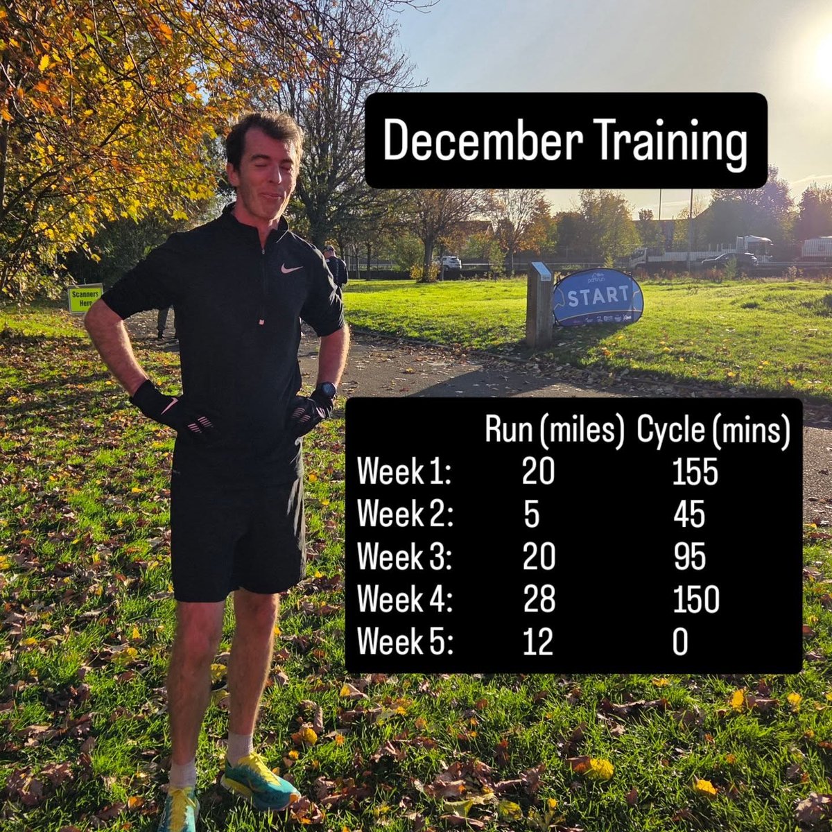 Paul Pollock tweet media