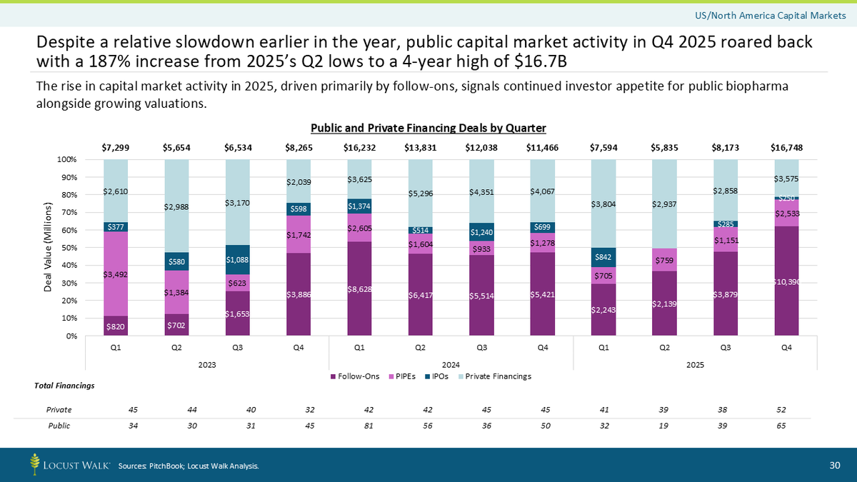 Locust Walk tweet media