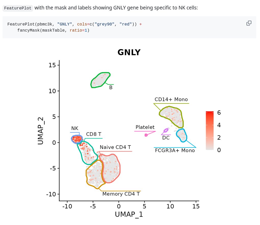 Alexey Sergushichev tweet media