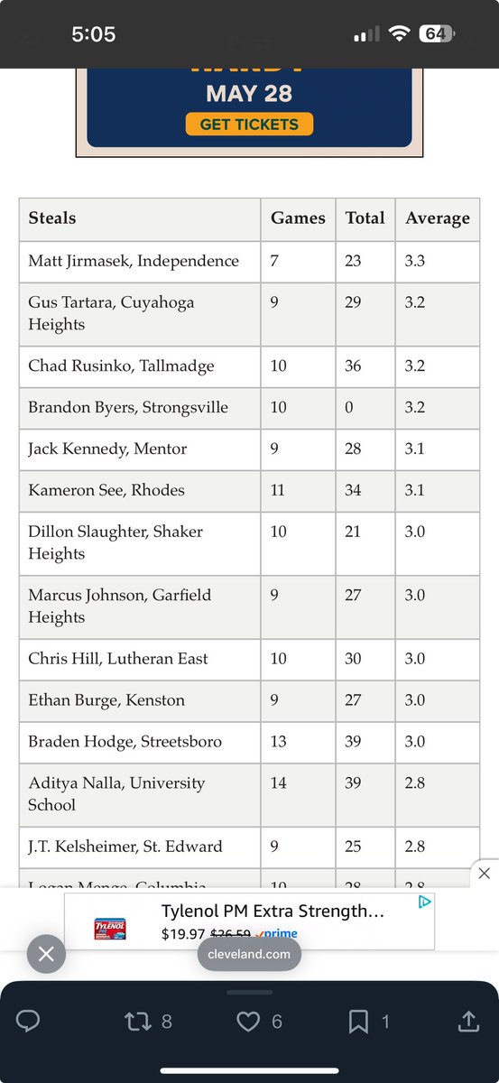 Matty Jirmasek tweet media
