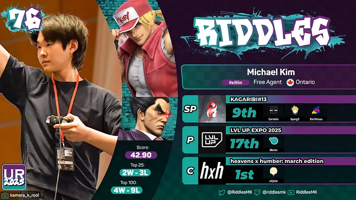 "can you give us any fun facts about yourself"
nah richter nah nah nah