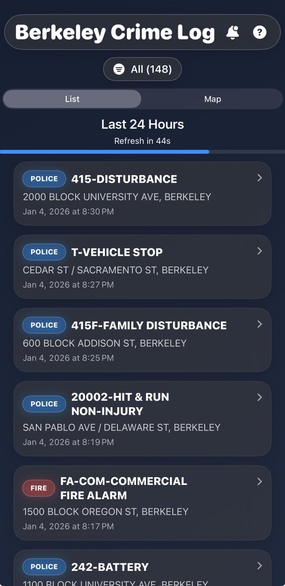 ScanBerkeley (Archived) tweet media