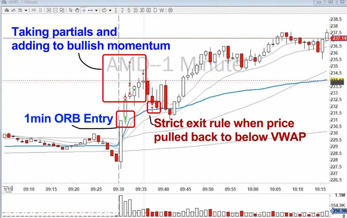 Andrew Aziz tweet media