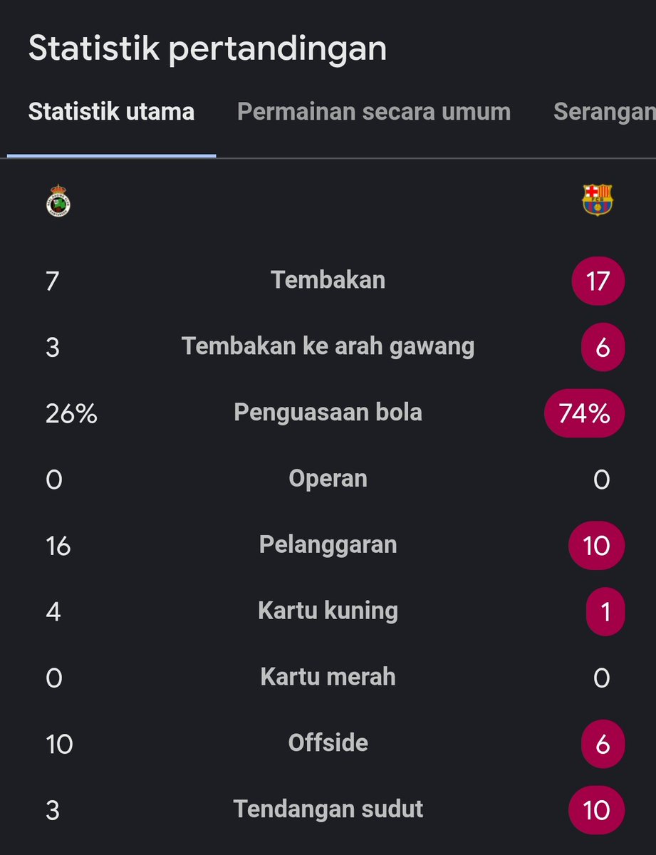 Extra Time Indonesia tweet media