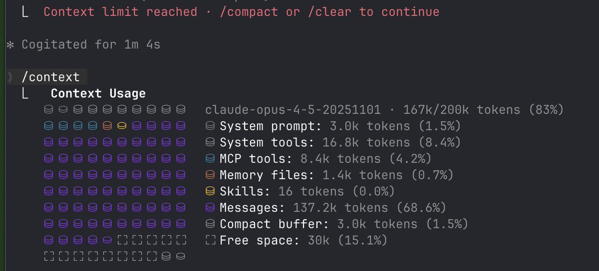 Context usage screenshot