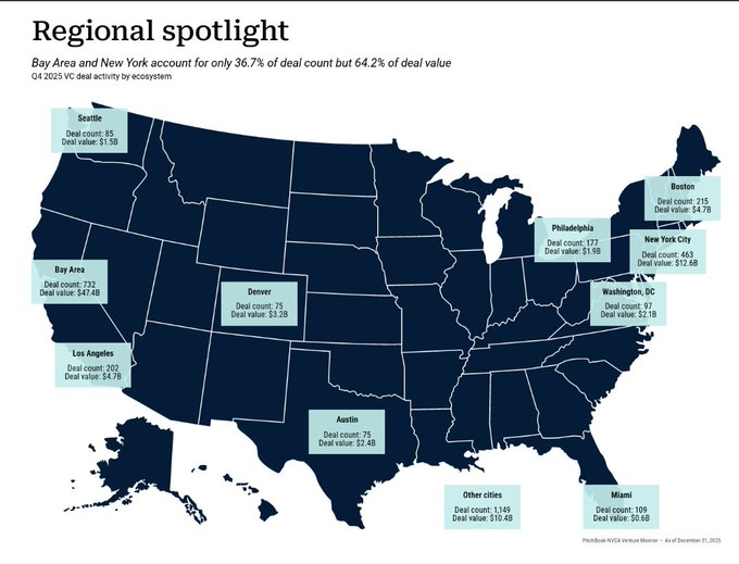Jason_A_Scharf's tweet image. I will now brainwash you with Austin data, charts &amp;amp; graphs.