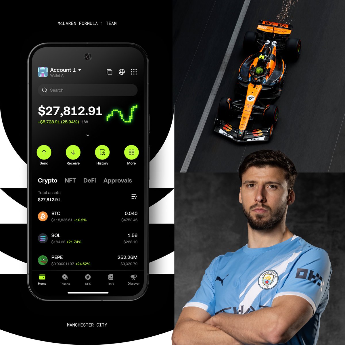 OKX Australia (@OKXAustralia) / Posts / X