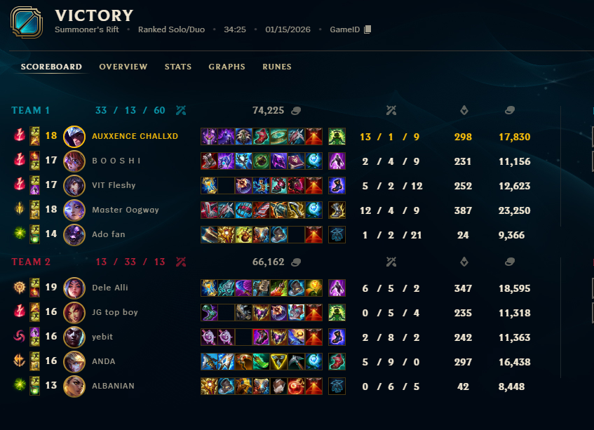 AUXXENCE tweet media