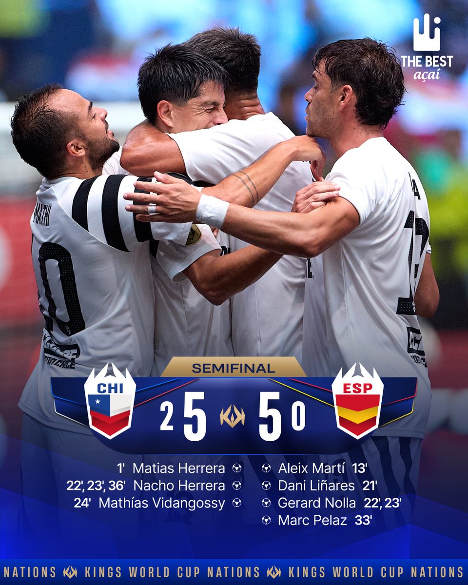 Kings League Spain tweet media