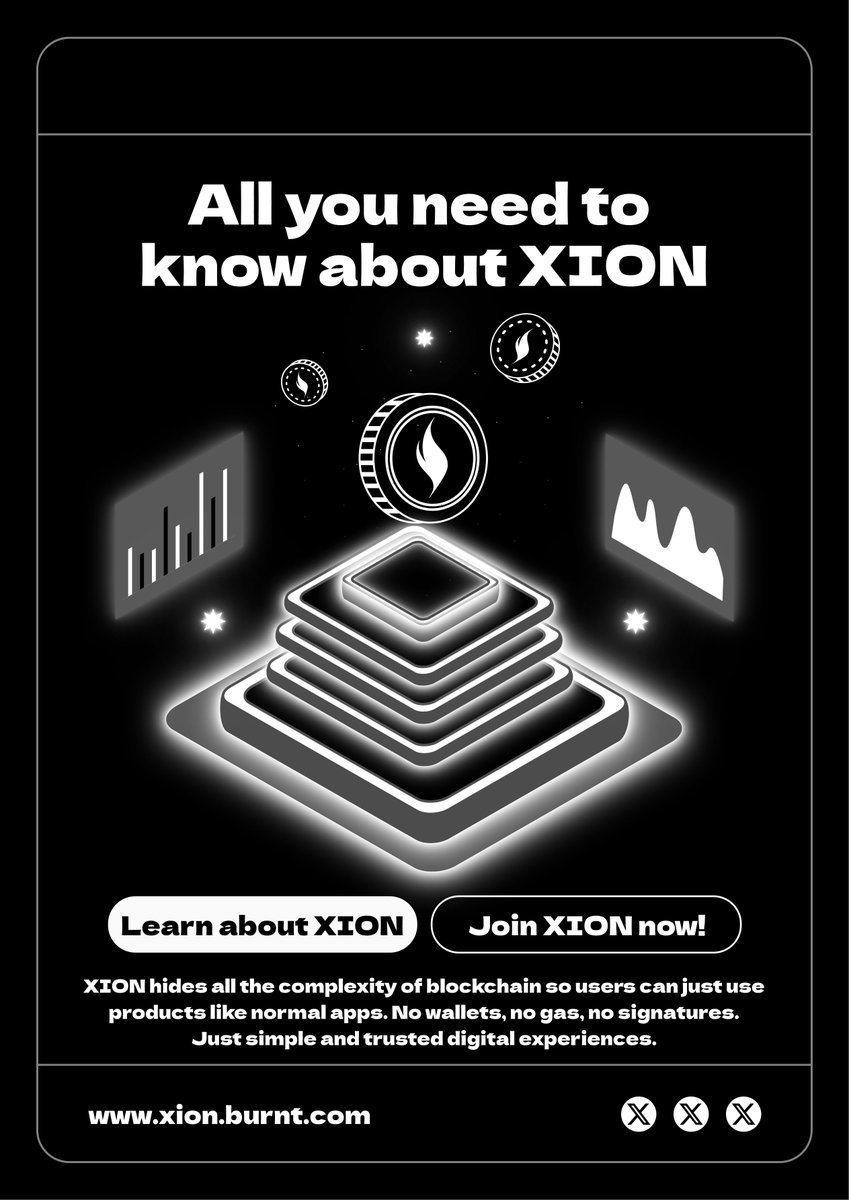 XION Syndicate Community on X - 1.5K Members