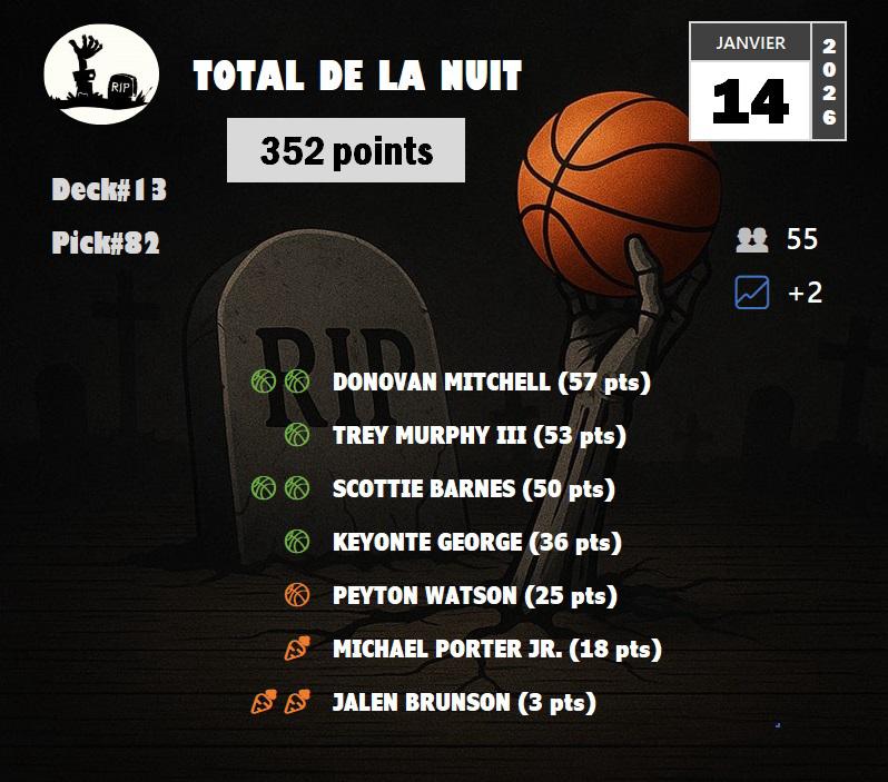 Restinpick TTFL 🐪🐲 (#44) tweet media