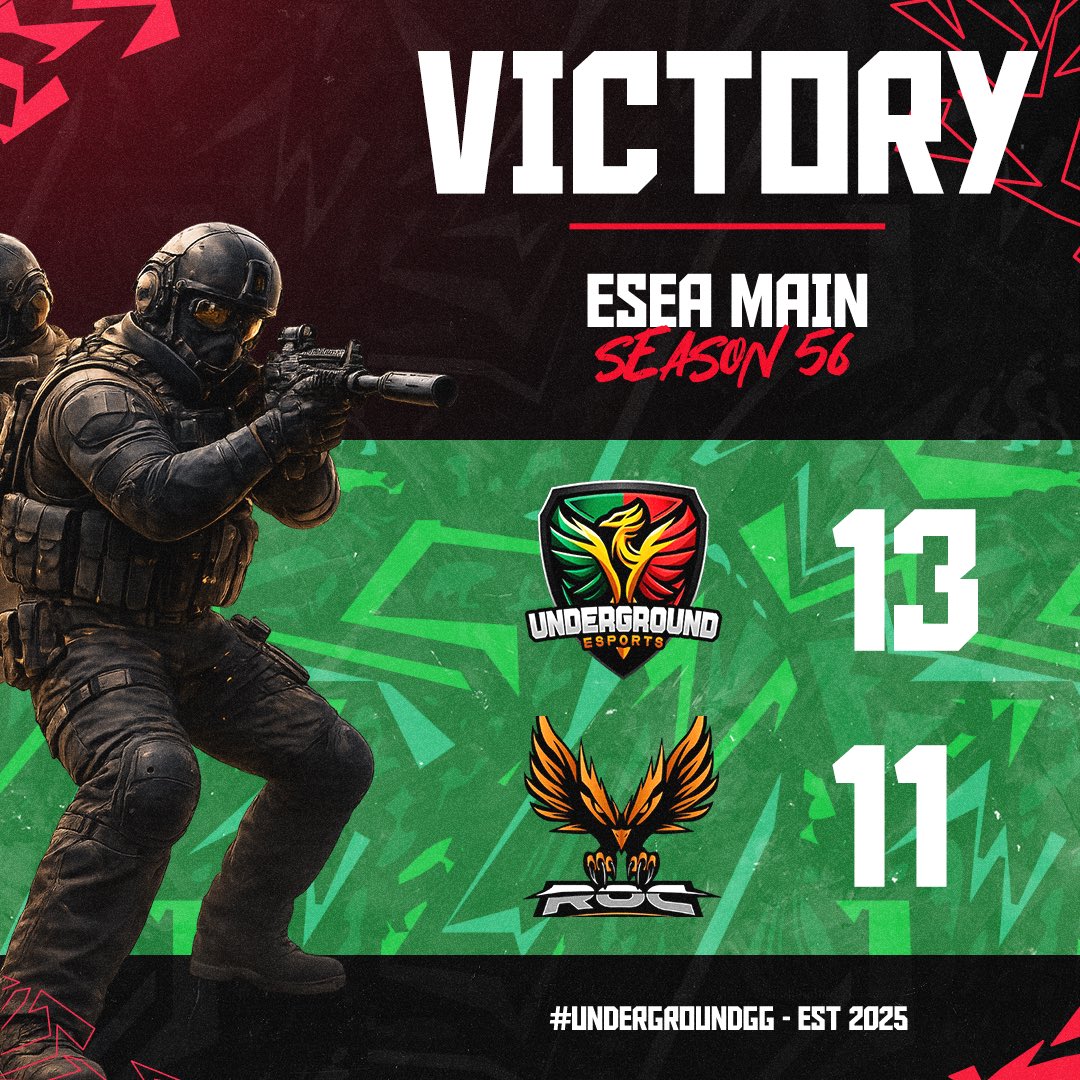 CS2 ESEA MAIN S56.

Good job team!

First game , First win! 😍
We are UGE

<a href="/_Mata_25/">Mata</a>
<a href="/SPYYjcs/">SPYYj</a>
<a href="/_Alcides_Mendes/">Mendes</a>
<a href="/taki__cs/">taki-</a>
<a href="/nyzycs/">nyzy</a>