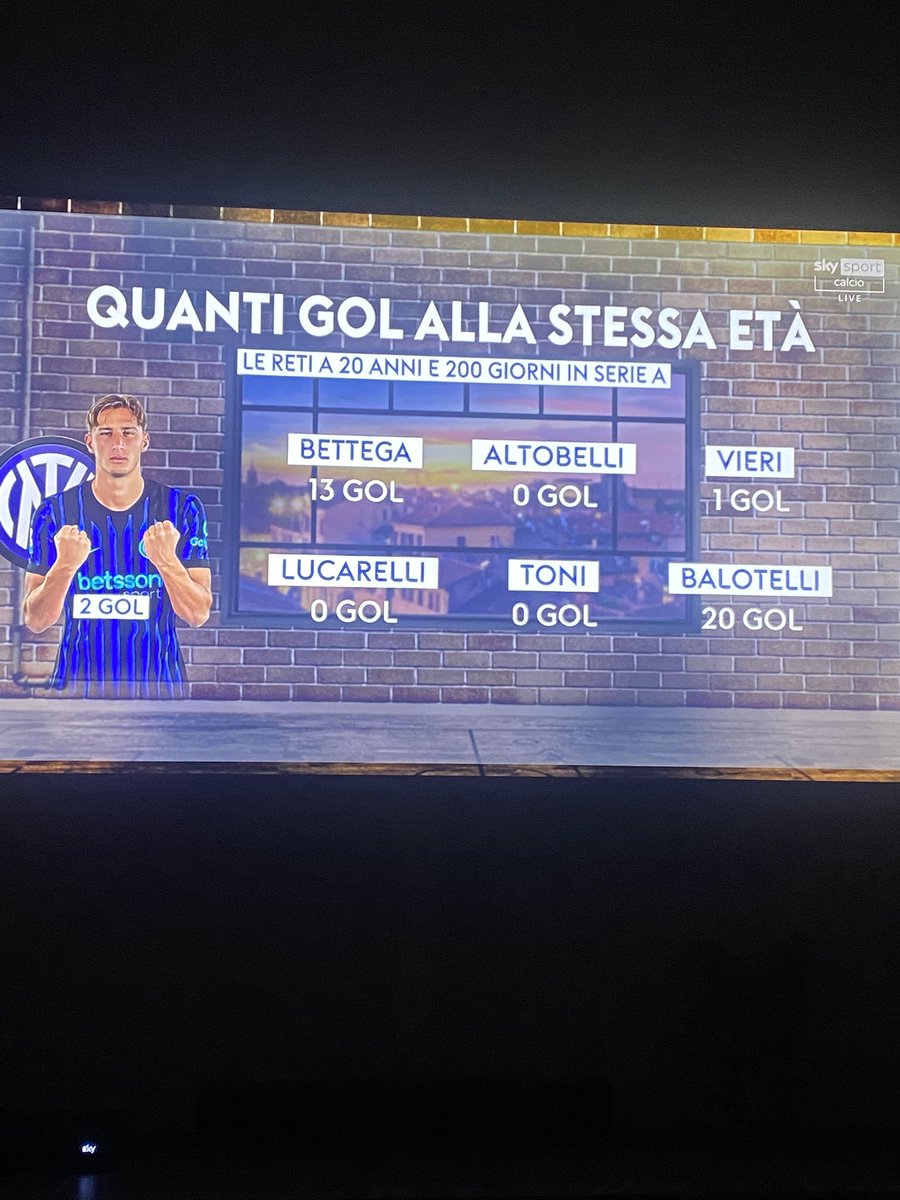 Piani Mino tweet media