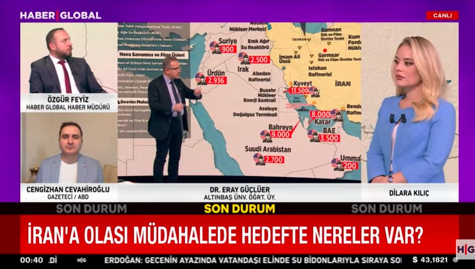 CengizhanCEVAHİROĞLU tweet media