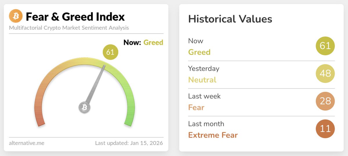 Qrypto❇️🔺 tweet media