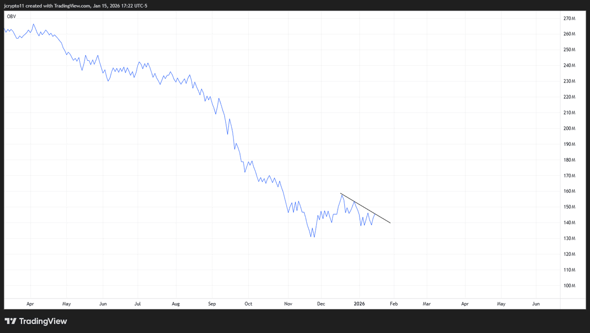 Crypto Louca tweet media