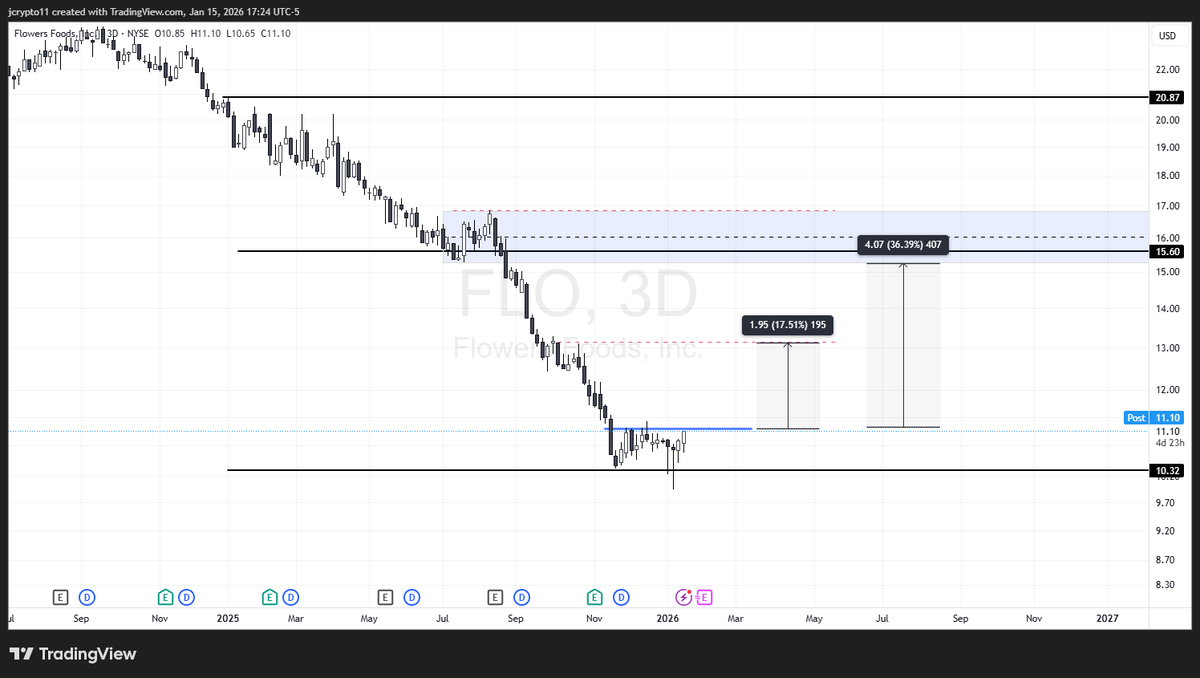 Crypto Louca tweet media