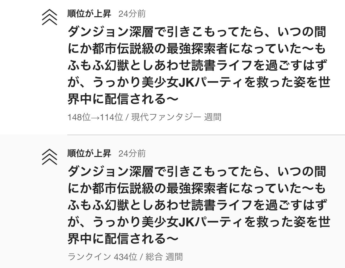 おはようございます。 総合にもかすったようです。 ありがとうございます！ #ダンジョンニート